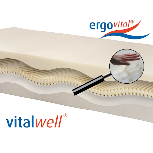 Visco Matratze ergovital ® vitalwell ®