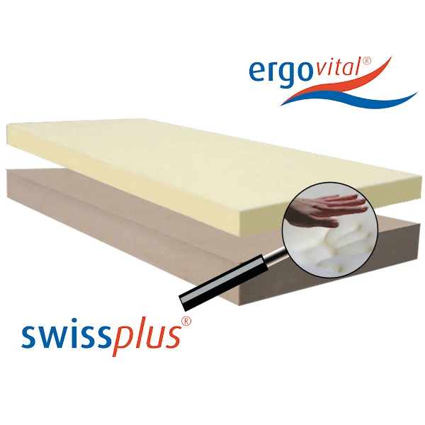 Boxspring Matratze ergovital® swissplus®