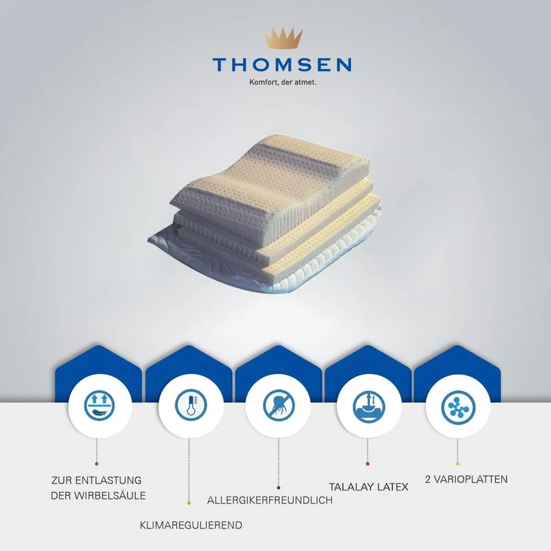 Thomsen Kinderkissen - Orthopädisches mitwachsendes Kinderkopfkissen aus Talalay Latex