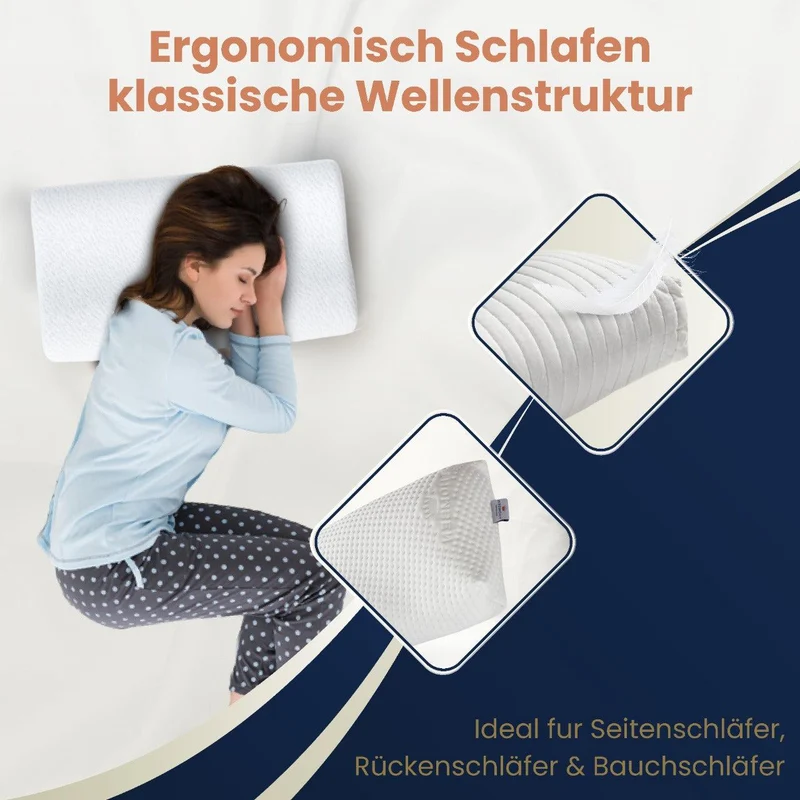 Thomsen Normo - Ergonomisches Kopfkissen