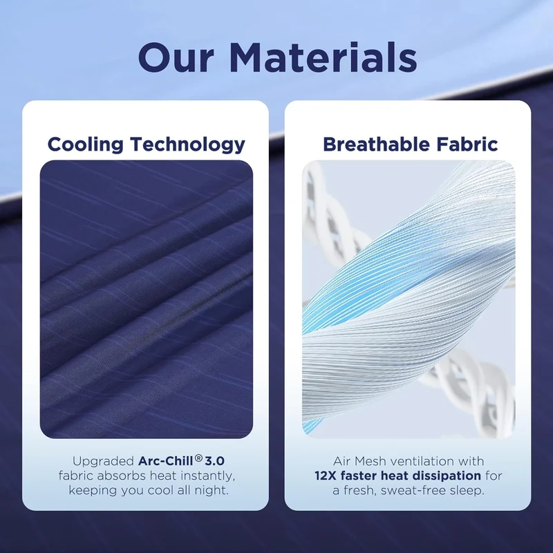 Arc-Chill 3.0 – Q-max＞0.55 Featherlight & Breathable Dark Blue Cooling Comforter