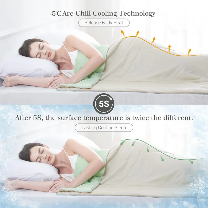 Ultra Soft Cloudy 3D Cooling Comforter Arc-chill Extreme Q Max 0.5-Green & Beige