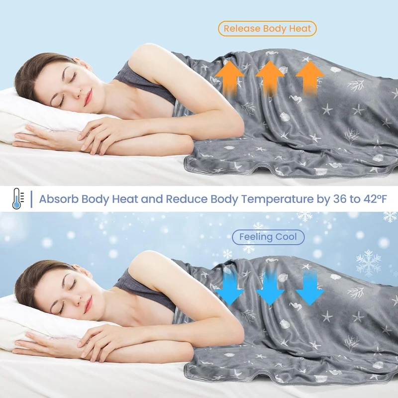 Elegear Arc-Chill Q-Max 0.5 Double Side Marine Life Cooling Blanket