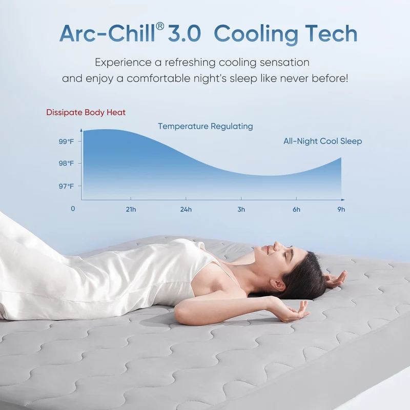 Stay Cool with Q-Max 0.5 — The Ultimate Arc-Chill 3.0 Cooling Fitted Sheet by Elegear