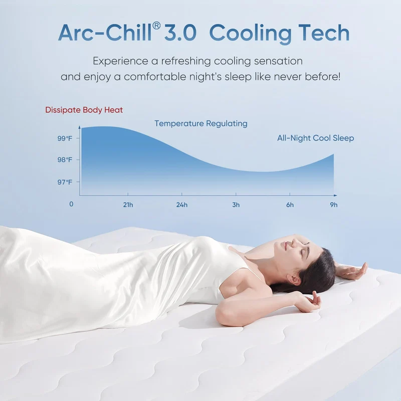 Stay Cool with Q-Max 0.5 — The Ultimate Arc-Chill 3.0 Cooling Fitted Sheet by Elegear