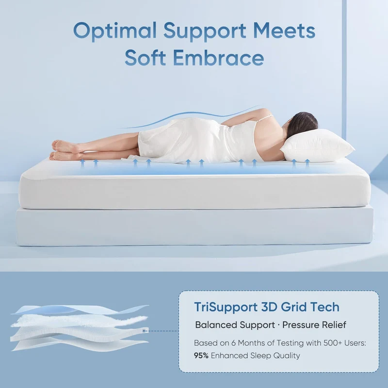 Stay Cool with Q-Max 0.5 — The Ultimate Arc-Chill 3.0 Cooling Fitted Sheet by Elegear