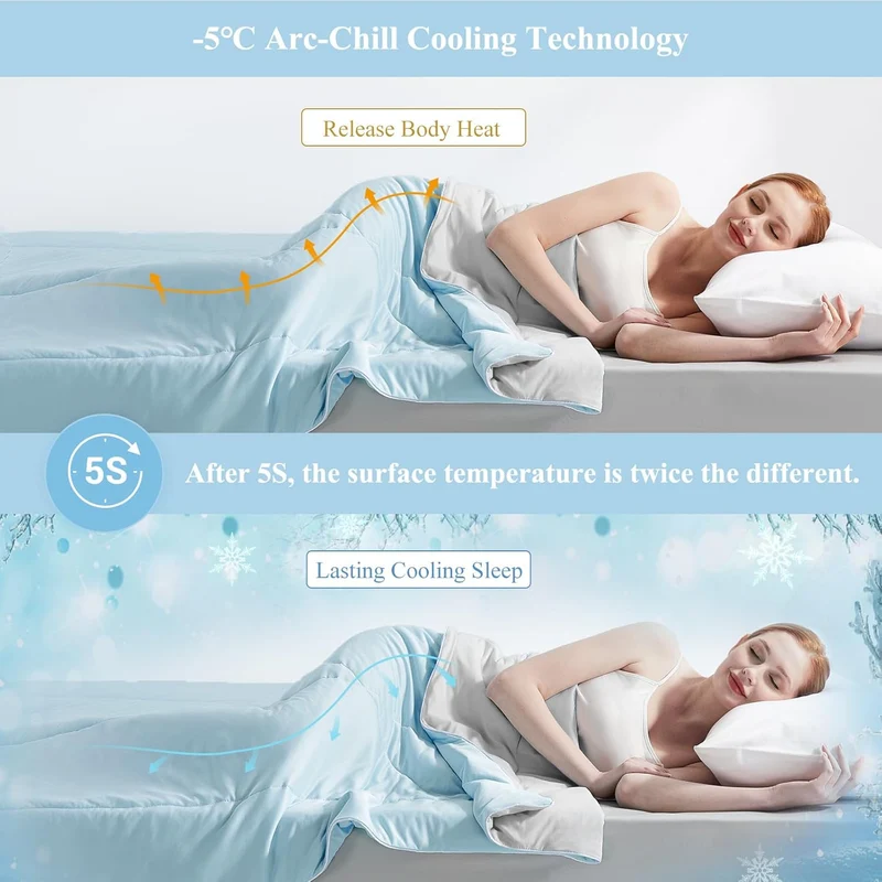 Elegear Arc-Chill 3.0 Cooling Comforter - Blue (Queen & King Size)
