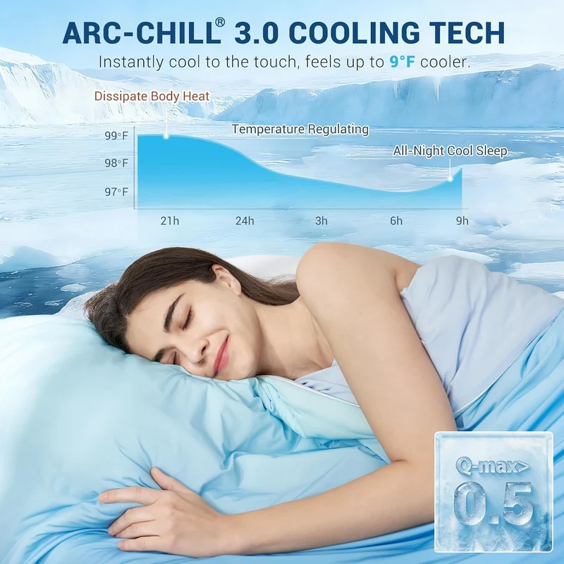 Elegear Arc-Chill Cooling Comforter, Q-Max > 0.5, Breathable & Soft, Gradient Blue