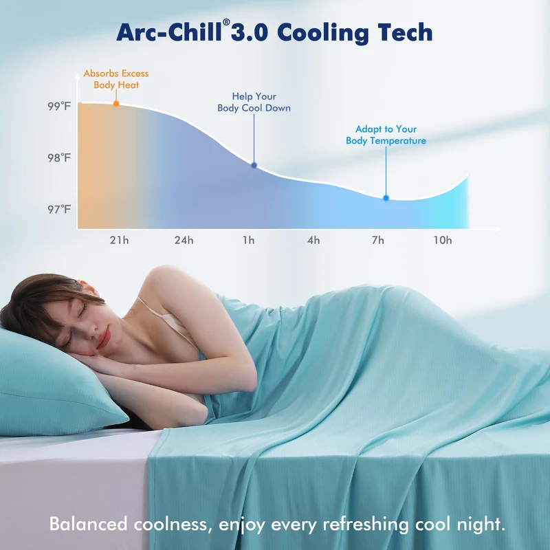 Elegear Blue Cooling Blanket –Silver Ion Freshness, Arc-Chill 3.0, Lightweight for Hot Sleepers