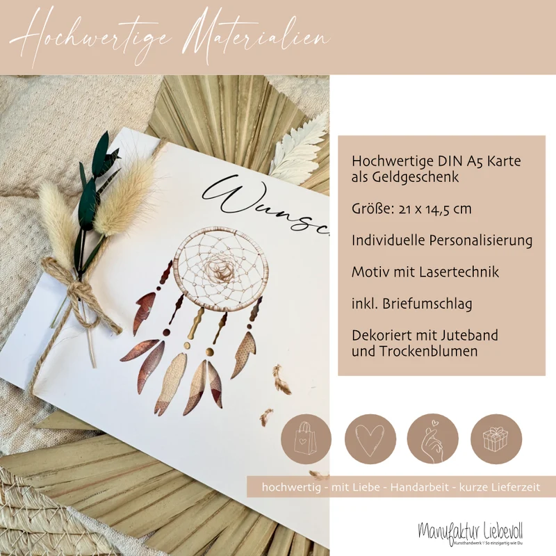 Personalisierte Geldgeschenk Karte Wunscherfüller I Gutschein I Hochzeit I Geburtstagsgeschenk | Jugendweihe KonfirmationI persönliches Geschenk Ruhestand Abschied | Geld verschenken Dankeschön