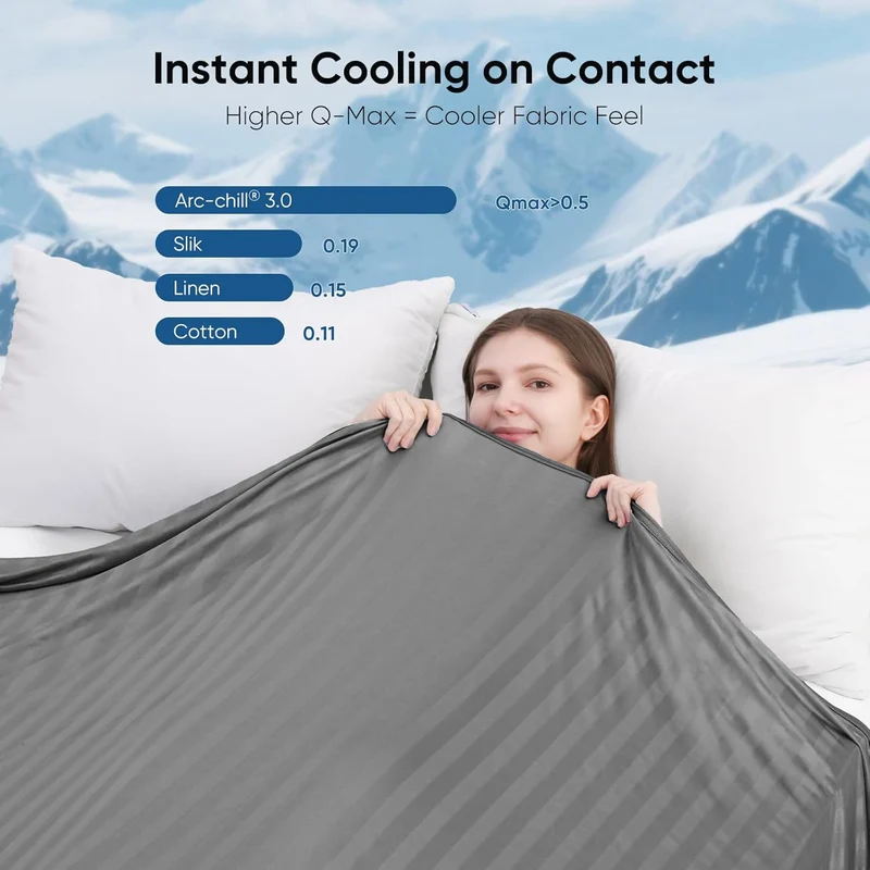 Arc-Chill® Cooling Fabric Q-max>0.5 Double-Sided Summer Blanket of Dark Grey