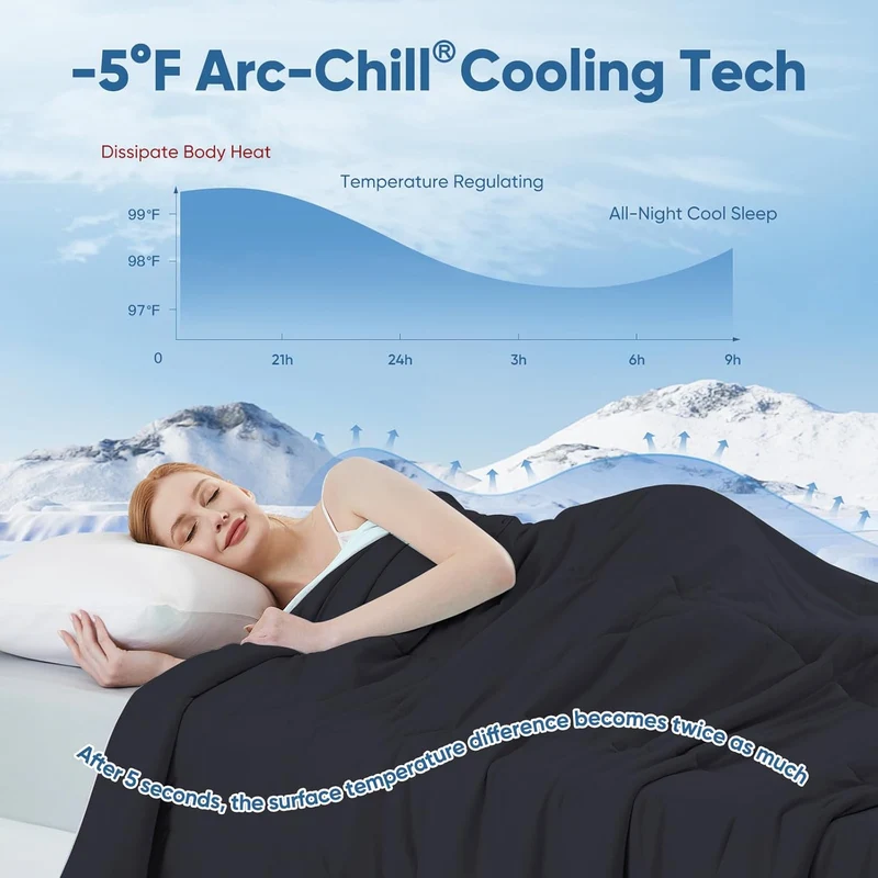 Ultra Soft Cloudy 3D Cooling Comforter Arc-chill Extreme Q Max 0.5-Black & Gray