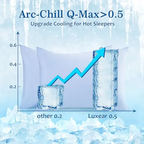 Elegear Cooling Pillowcase – Arc-Chill Tech, Breathable & Anti-Static