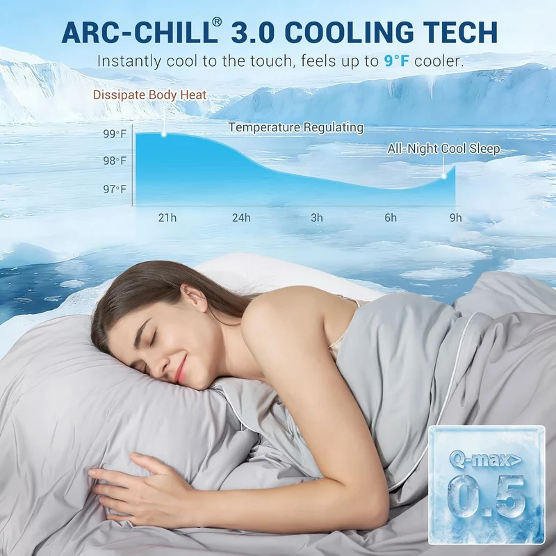 Elegear Arc-Chill Cooling Comforter Q-Max > 0.5, Breathable & Soft, Gradient Gray