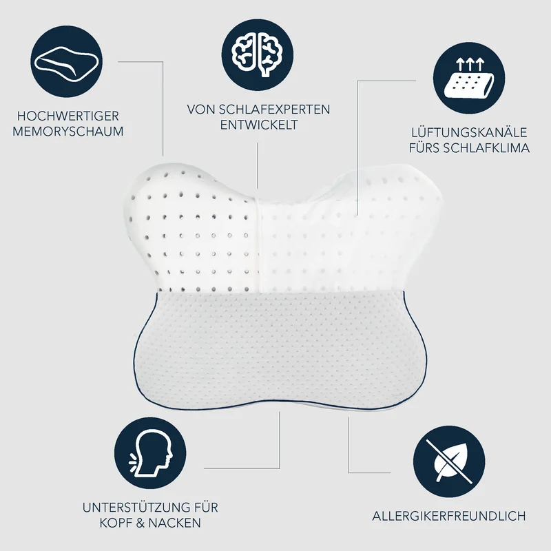 Relieve Pillow Bundle + 2 Bezüge