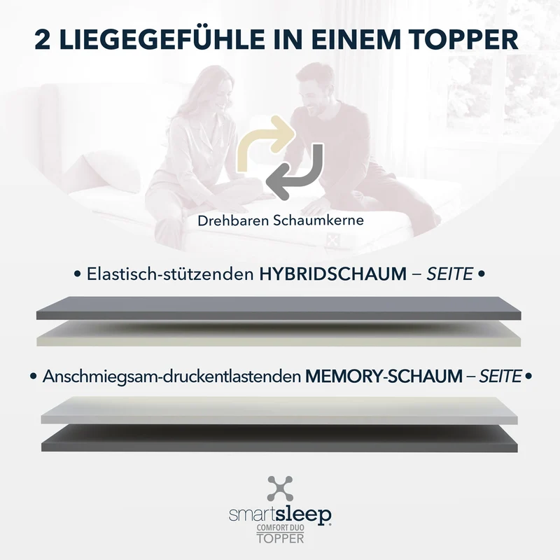 COMFORT DUO TOPPER