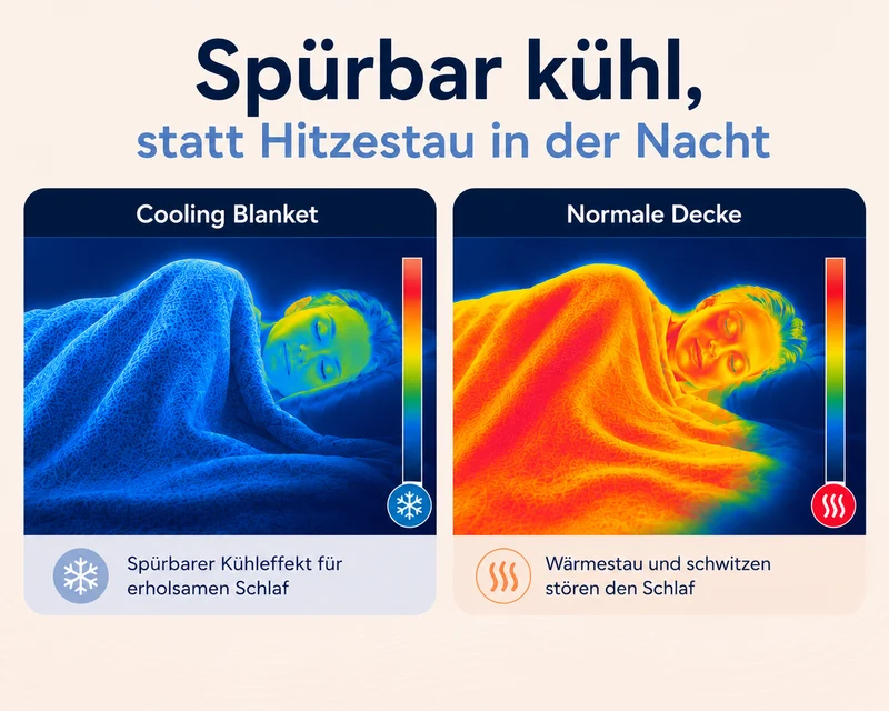 COOLING Blanket