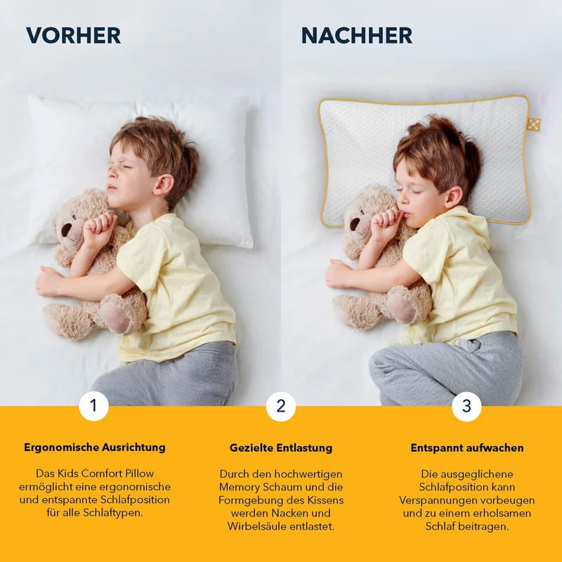 KIDS COMFORT BUNDLE + 2 BEZÜGE
