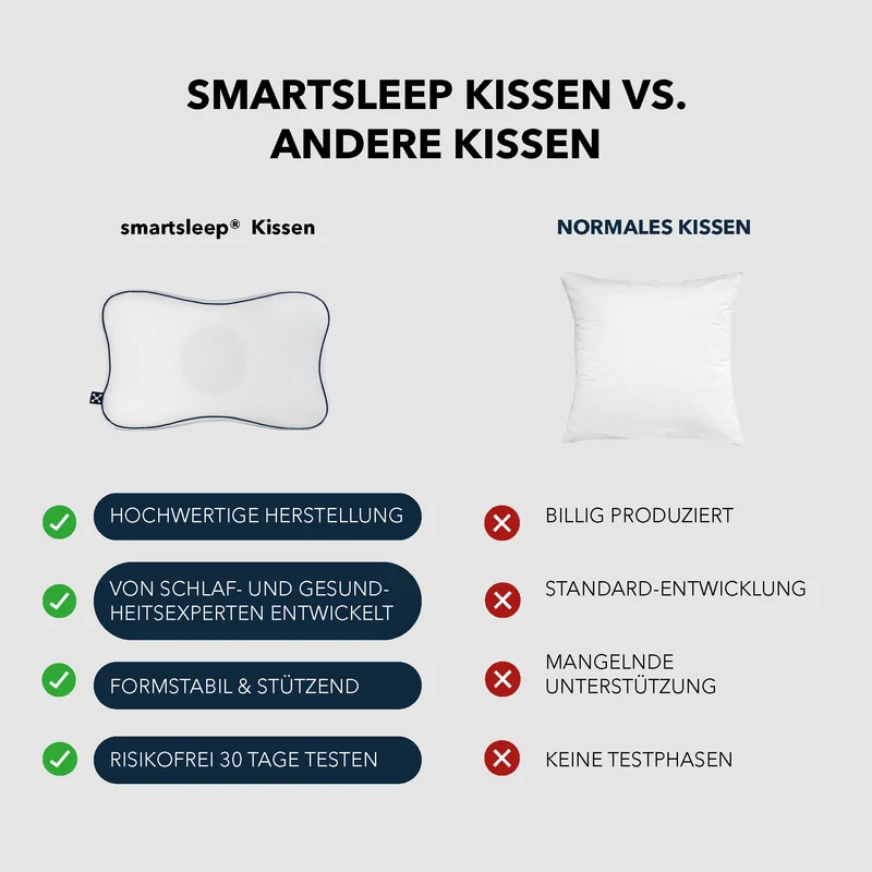 RECOVERY PILLOW