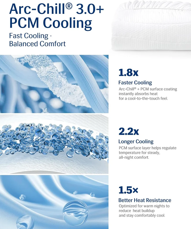 Elegear Cooling Mattress Pad King, Upgraded Arc-Chill® 3.0 + PCM Cooling Washable Mattress Protector for Hot Sleepers, White