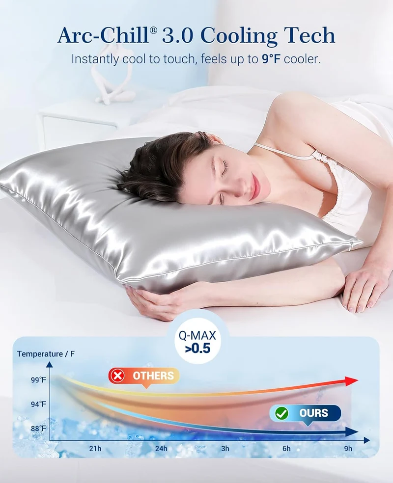 Elegear Arc-Chill Cooling Pillowcases Q-max>0.5, 2-Pack, Soft & Hair-Friendly- Silver Gray