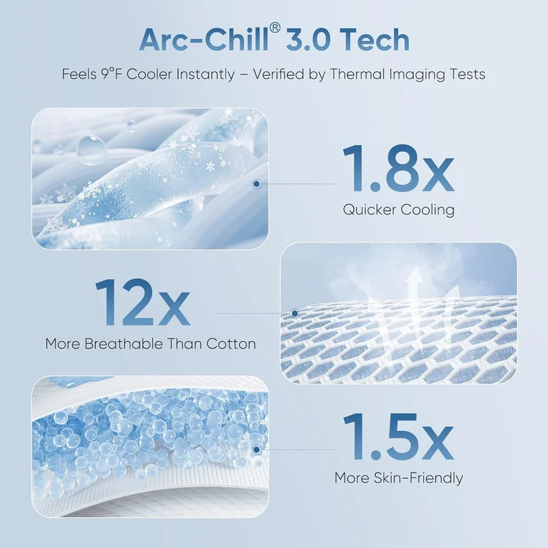 Elegear Arc-Chill 3.0 Cooling Comforter – Ultra Cooling Blanket for Hot Sleepers | Q-Max >0.5 Cool Tech, Lightweight Reversible Summer Quilt