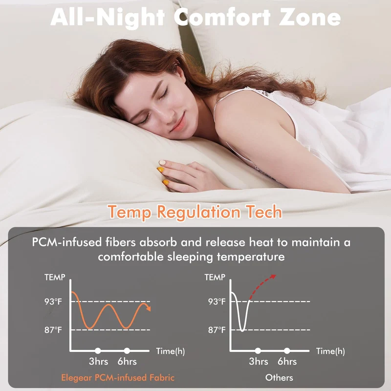 Elegear Comforter Set - Beige, Reversible Ultra-Soft Micro Fleece, PCM Temperature-Regulating, Lightweight All-Season Bedding Set (3 Pieces)