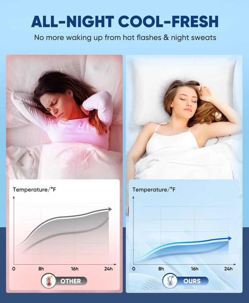 2-Pack Premium Silky Super Cooling White Pillowcases – Arc-Chill Extreme Q-Max 0.5